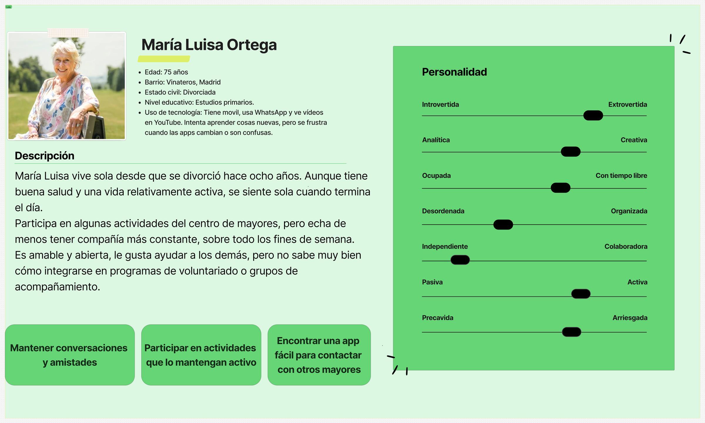 Madrid te Acompaña — User persona